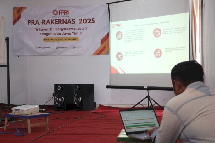 Menyiapkan 2025 Kolaboratif, PPPA Daarul Qur’an Gelar Persiapan di Yogyakarta