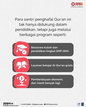 Laporan Penyaluran Beasiswa untuk Santri Penghafal Qur'an Sepanjang 2024