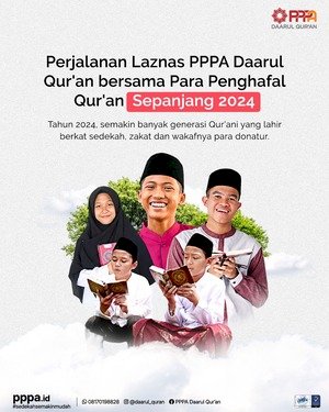 Laporan Penyaluran Beasiswa untuk Santri Penghafal Qur'an Sepanjang 2024