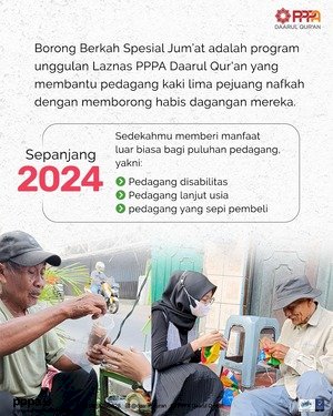 Laporan Penyaluran borong Berkah Spesial Jum'at 2024