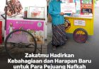 Laporan Penyaluran Zakat Maal   