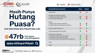 Sudah Bayar Hutang Puasa ? Cek Tabel Fidyah!