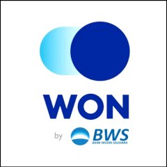 Kontak resmi bank woori saudara