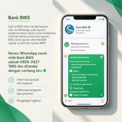 Bank bws KC Surapati Core — Bandung